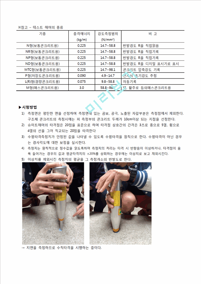 [공학] [슈미트해머 시험]콘크리트 압축강도 추정을 위한 반발경도 시험방법.docx